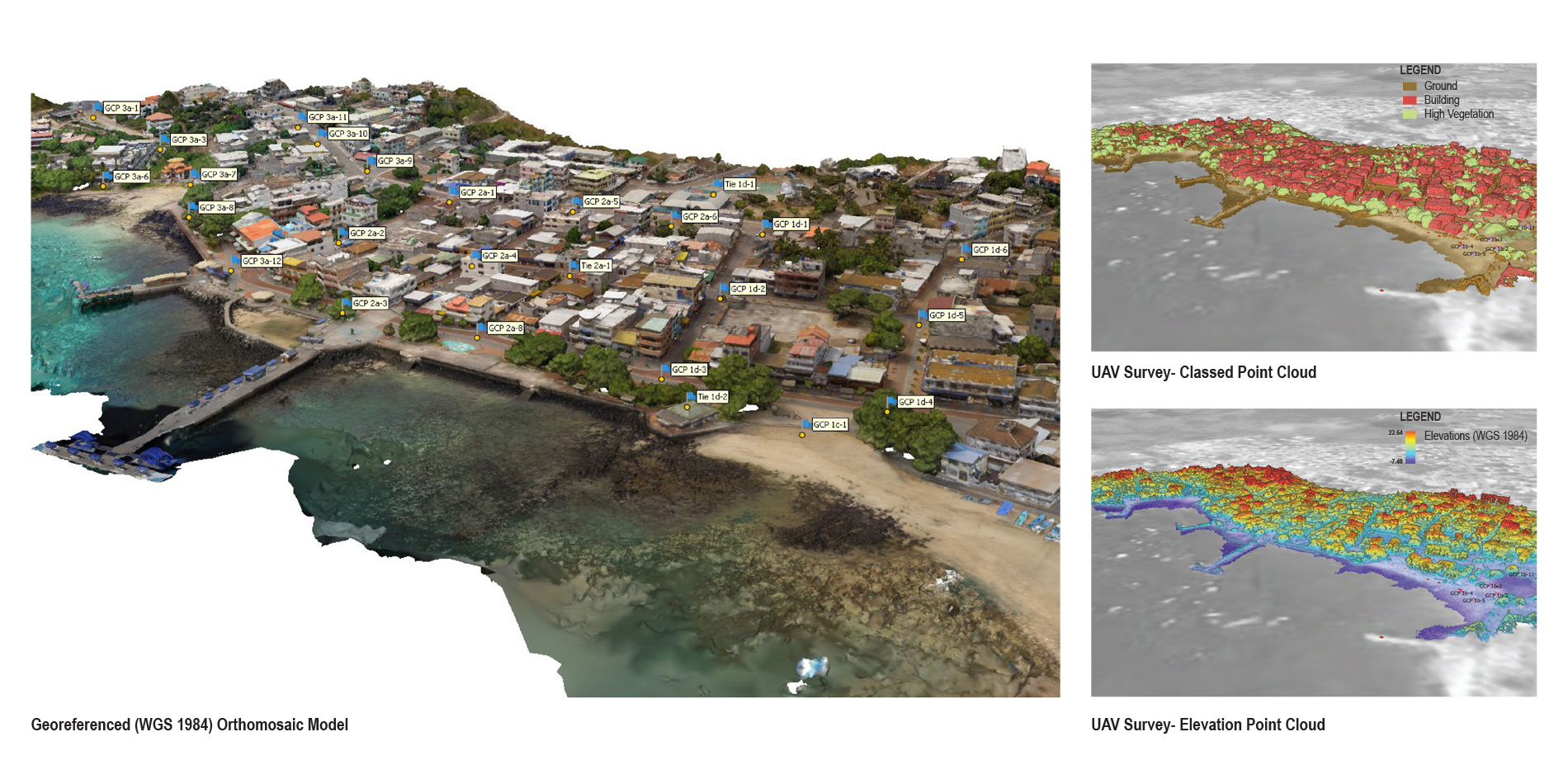 Measuring (Topographic Mapping): Orthomosaic Model